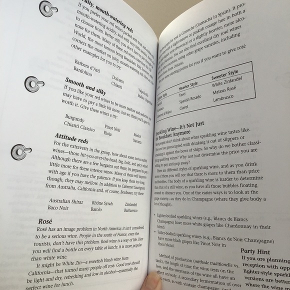 CLUELESS ABOUT WINE - Picture 5 of 5